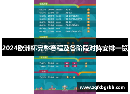 2024欧洲杯完整赛程及各阶段对阵安排一览